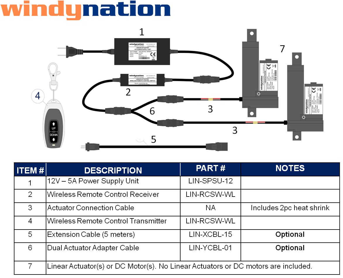 Linear Actuator Wiring Schematic - Wiring Diagram Schemas